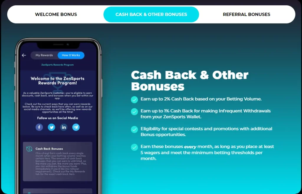 ZenSports Cashback Bonus